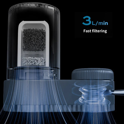 Effortless Home™ Water filter for kitchen